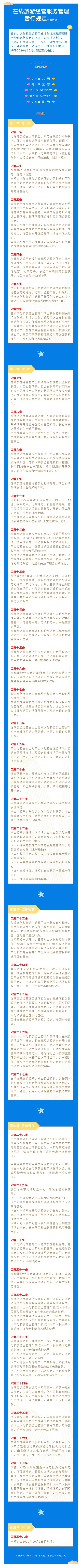 四、《在線旅游經(jīng)營(yíng)服務(wù)管理暫行規(guī)定》解讀.jpg