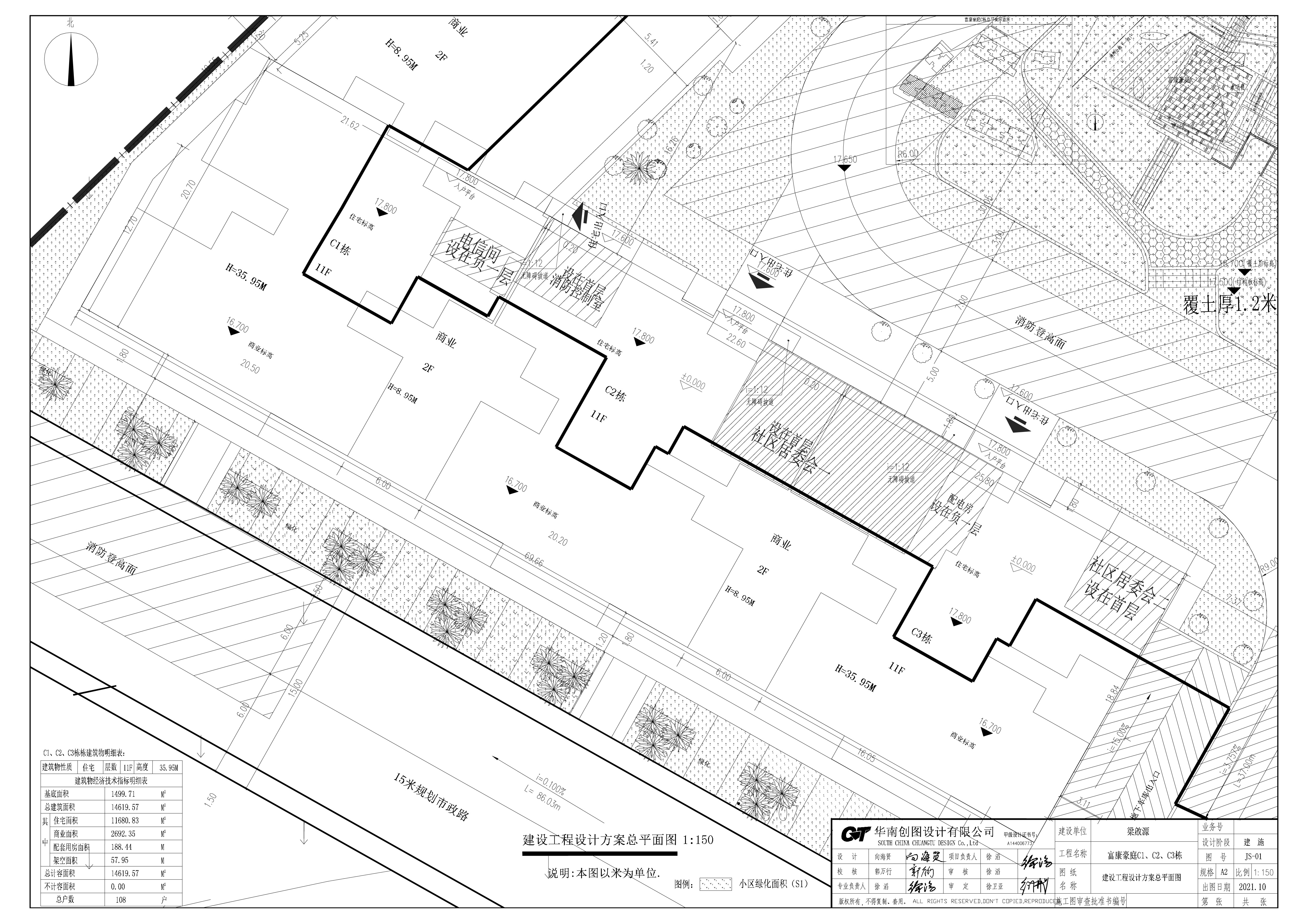富康豪庭C1、C2、C3小總平_t3-模型.jpg