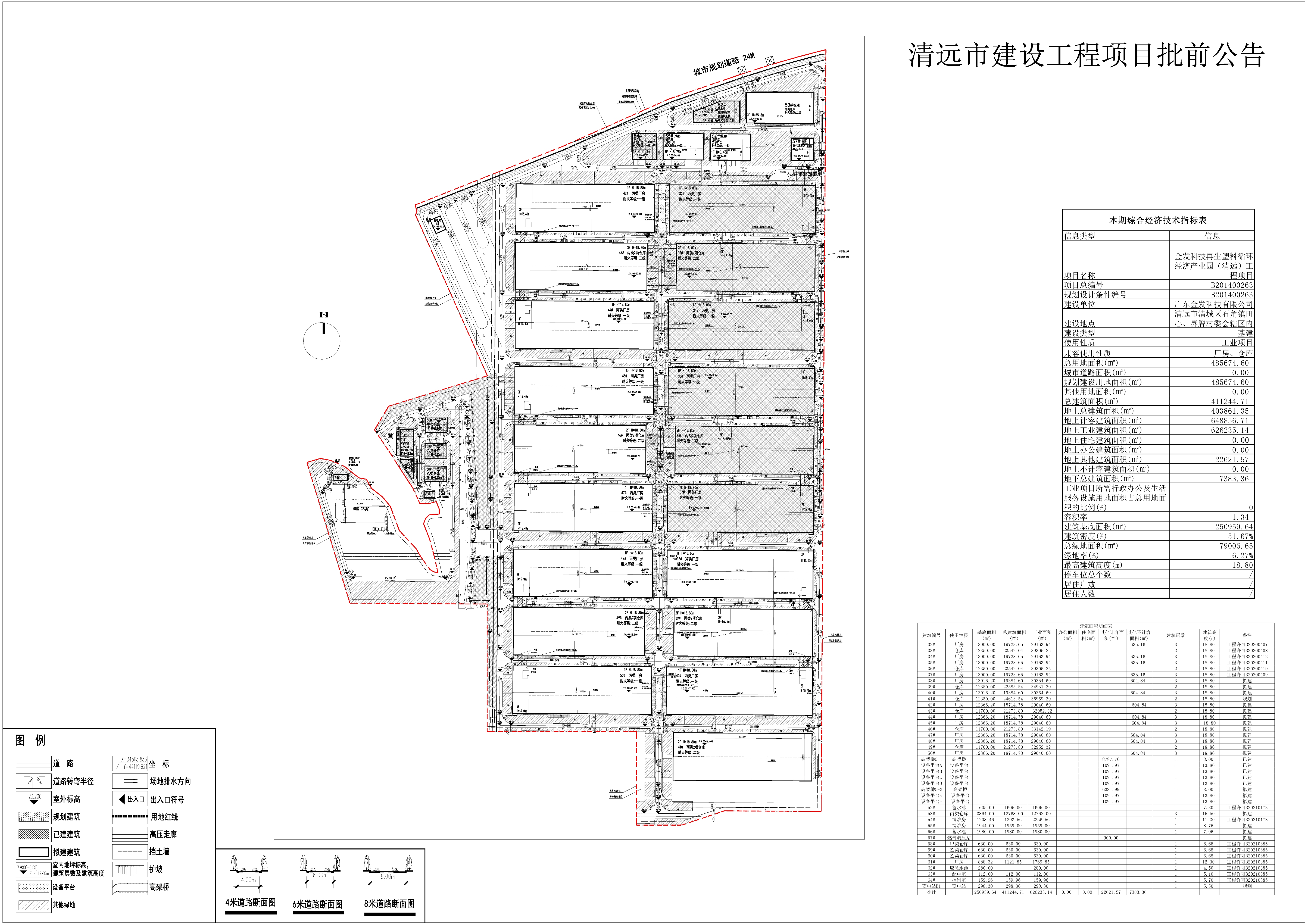 清遠(yuǎn)金發(fā)產(chǎn)業(yè)園（六期）組團(tuán)三六-38~41#、49~50# 公示圖.jpg