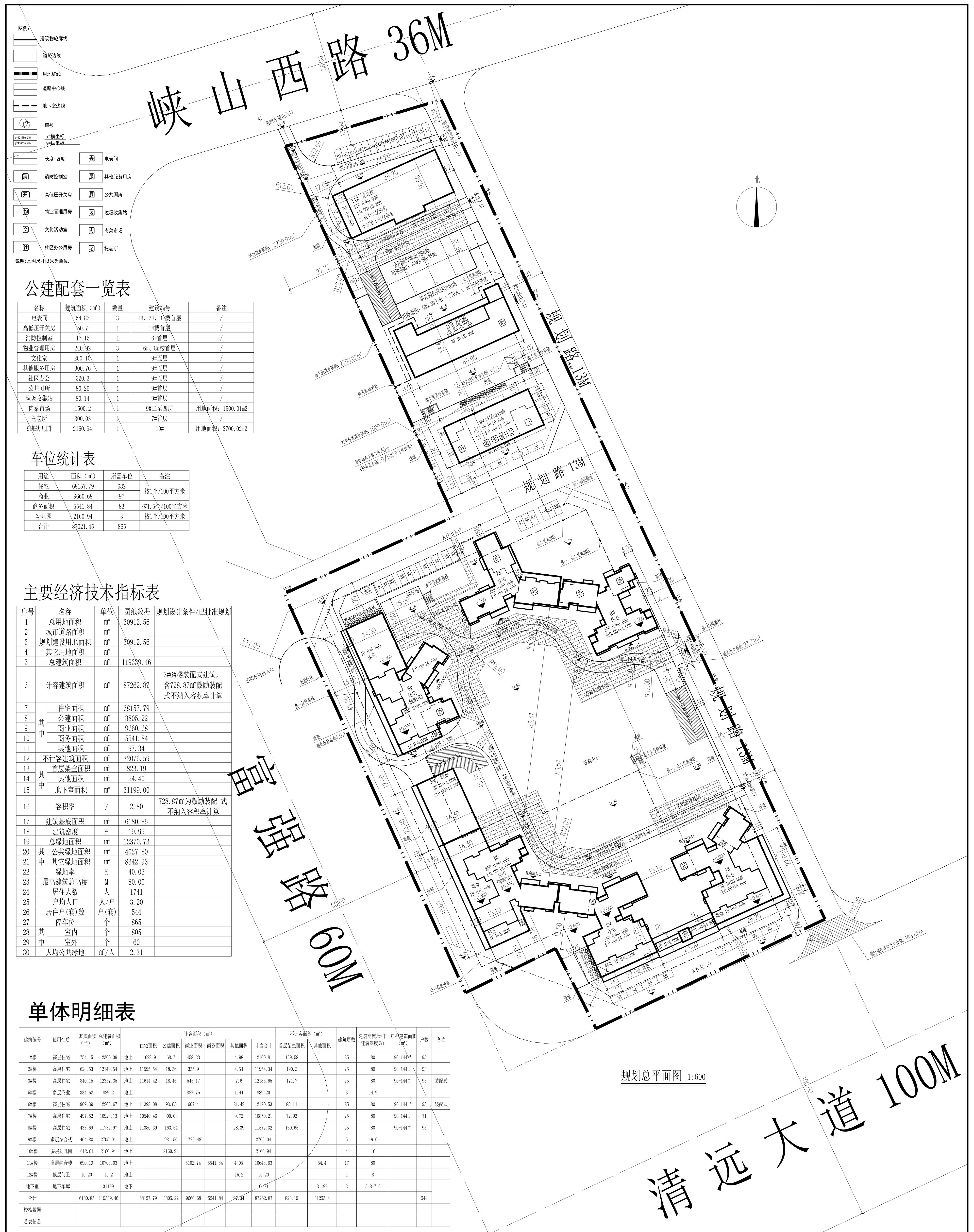 恒鑫花園規(guī)劃總平面圖、豎向道路總平面圖、綠化總平面圖_1.jpg