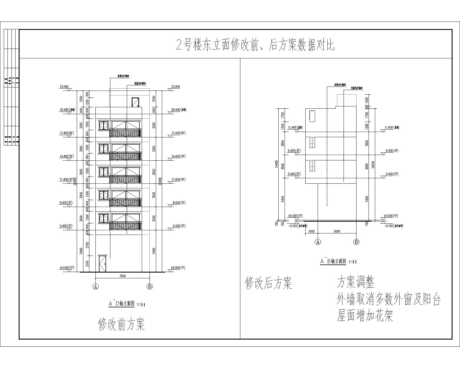 2號(hào)樓東立面修改前、后方案數(shù)據(jù)對(duì)比.jpg
