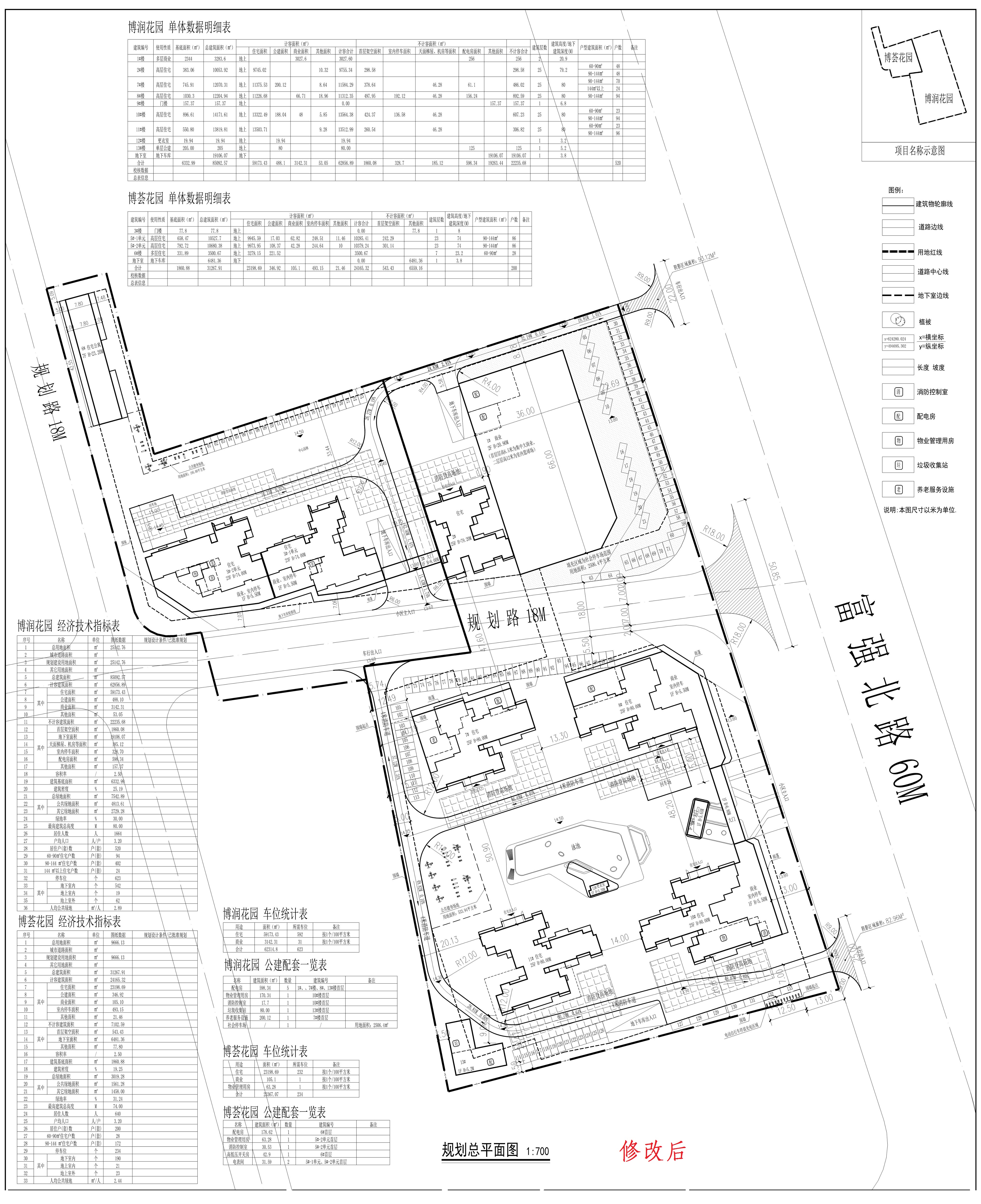 博潤(rùn)、博薈花園-規(guī)劃總平面圖 (修改后）.jpg