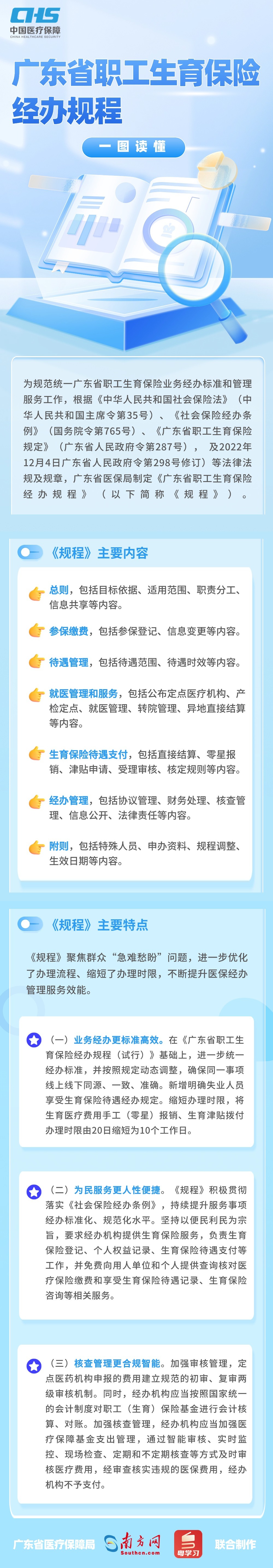 【圖解政策】一圖讀懂廣東省職工生育保險經辦規(guī)程.jpg