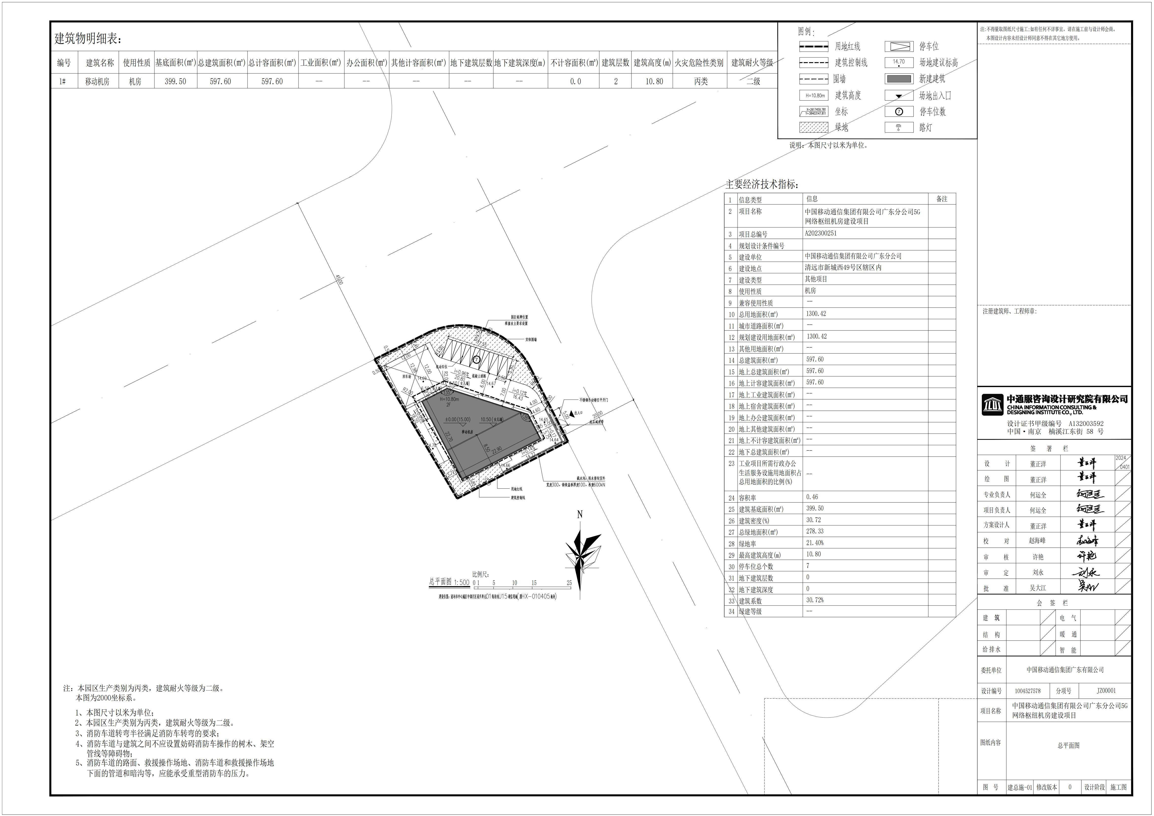 中國移動通信集團有限公司廣東分公司5G網(wǎng)絡樞紐機房建設項目規(guī)劃總平面圖.jpg