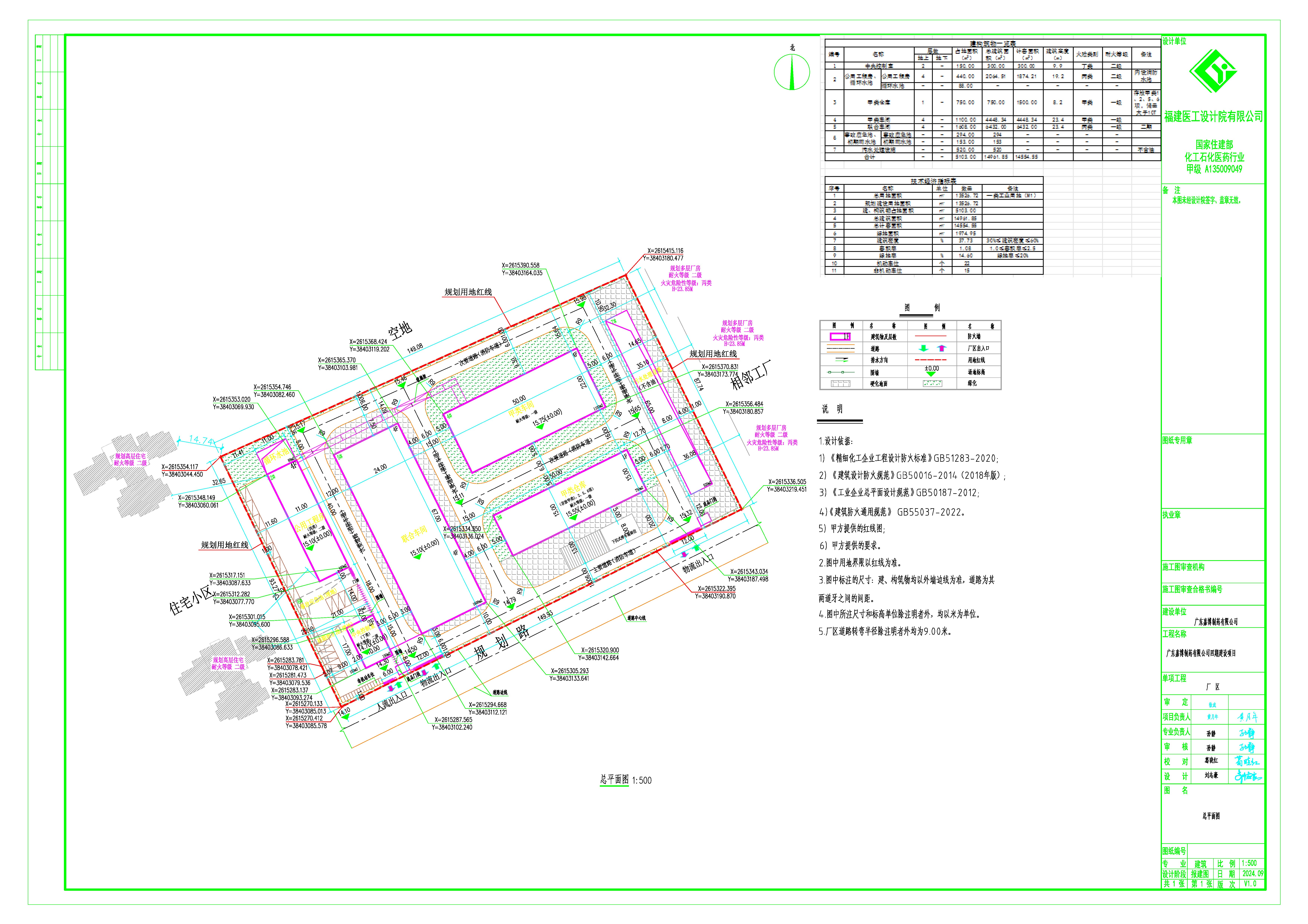 廣東嘉博制藥有限公司四期建設項目 總平面圖.jpg