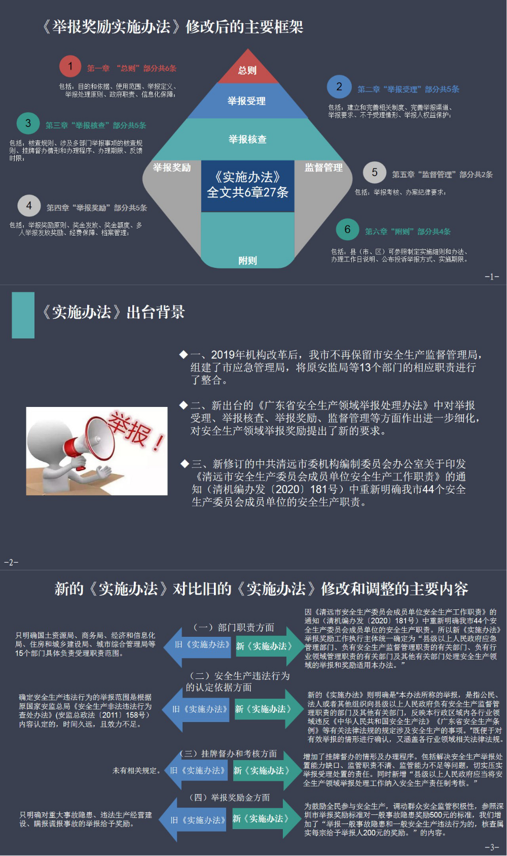 5.15《清遠(yuǎn)市安全生產(chǎn)領(lǐng)域舉報獎勵實施辦法》圖解.jpg